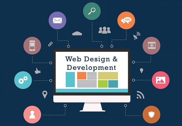 how-to-choose-website-development-company-small-business-web-design