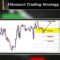 Share Trading Strategies – Fibonacci Strategy Explained